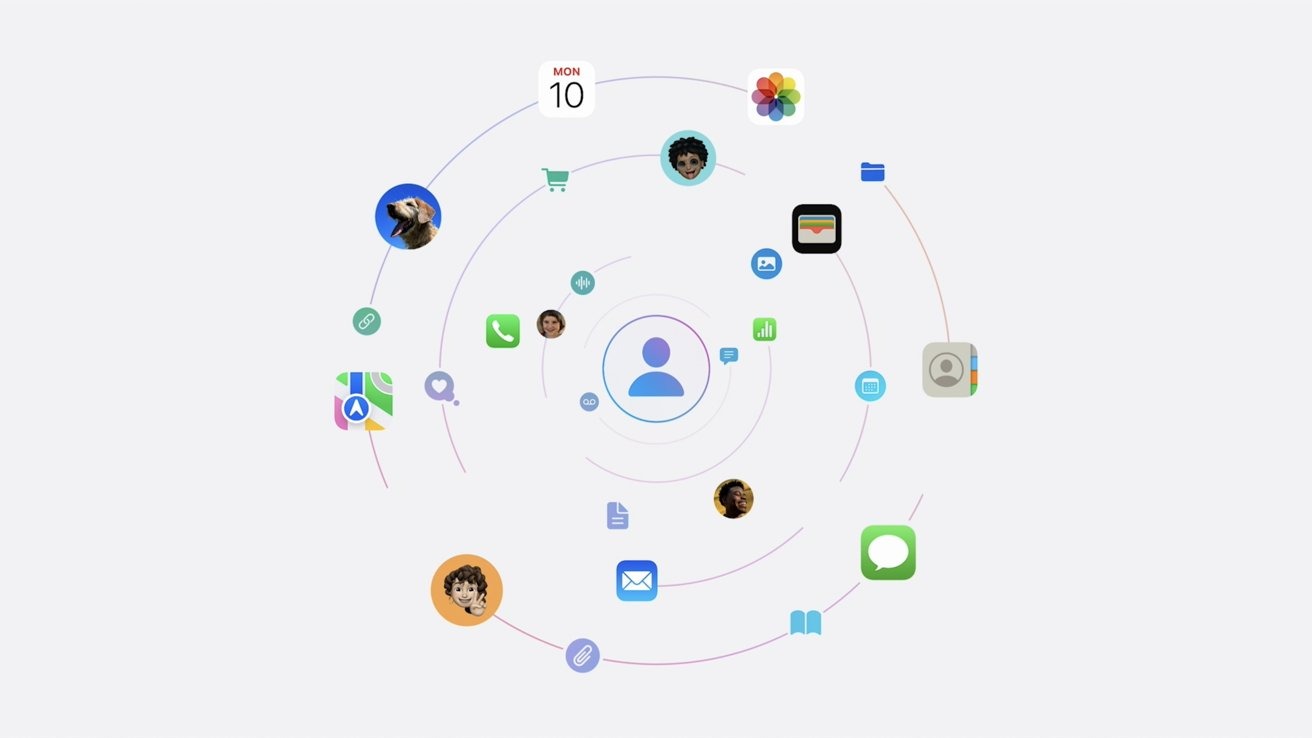 هوش مصنوعی Apple Intelligence