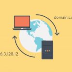 عوض کردن DNS در ویندوز 10 و ویندوز 11