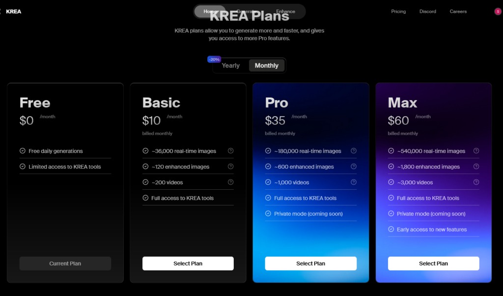 مدل هوش مصنوعی Krea