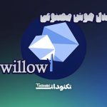 مدل هوش مصنوعی BlueWillow