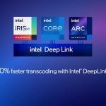 فناوری Deep Link اینتل