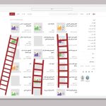 قابلیت نردبان خودکار دیوار