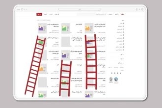 قابلیت نردبان خودکار دیوار